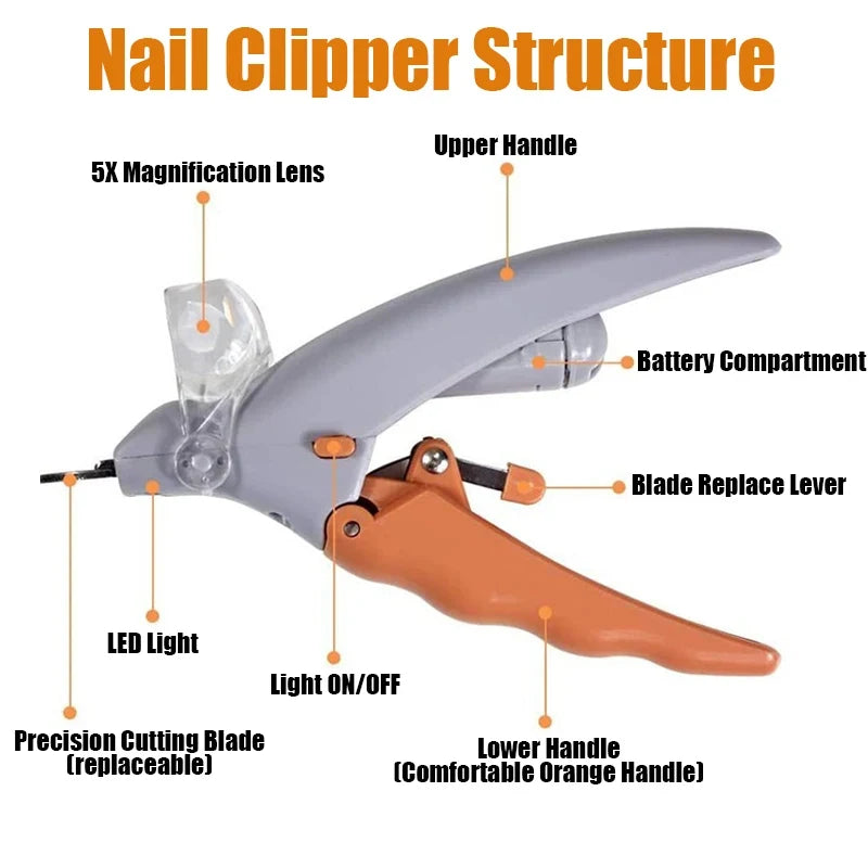 Multifunctional LED Pet Nail Clipper